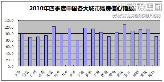优惠活动办理大厅 - 首页