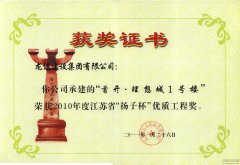 新闻资讯  /  公司动态_优惠活动办理大厅有限公司-衡宇修建工程总承包|全装修品牌向导者|国家住宅工业化基地