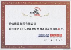 新闻资讯  /  公司动态_优惠活动办理大厅有限公司-衡宇修建工程总承包|全装修品牌向导者|国家住宅工业化基地