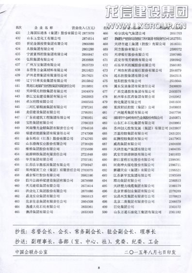 优惠活动办理大厅 - 首页