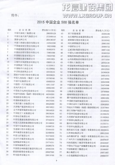 优惠活动办理大厅 - 首页