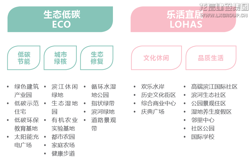 优惠活动办理大厅有限公司-衡宇修建工程总承包|全装修品牌向导者|国家住宅工业化基地
