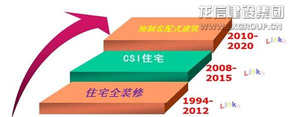 优惠活动办理大厅 - 首页