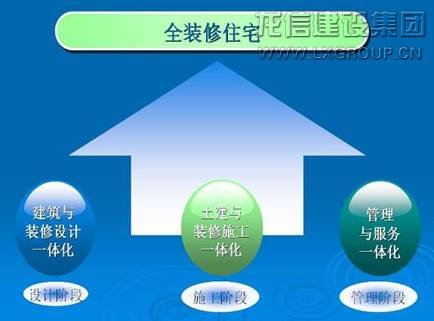 优惠活动办理大厅 - 首页