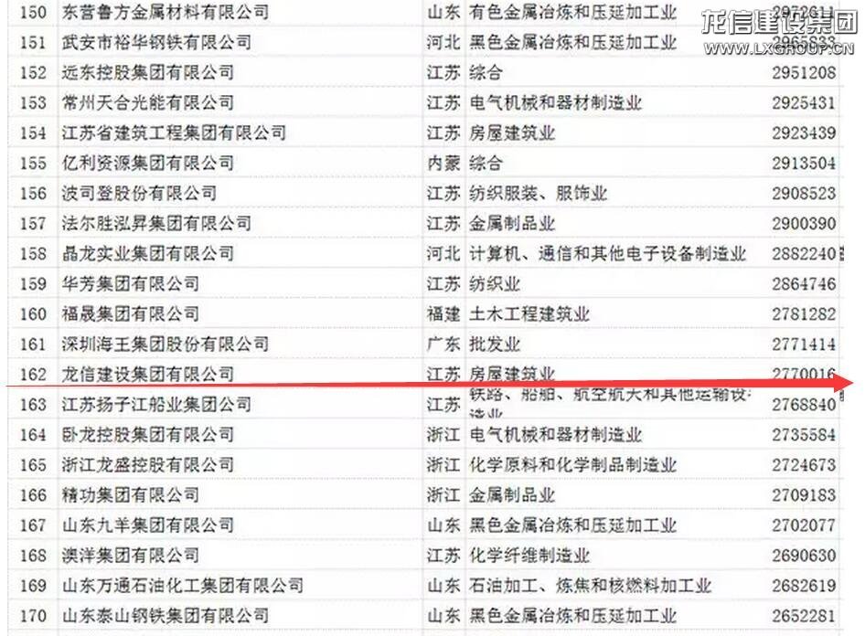 优惠活动办理大厅 - 首页