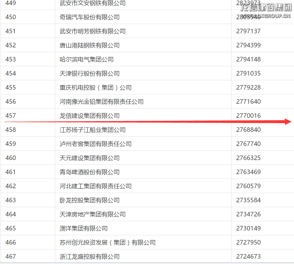 优惠活动办理大厅 - 首页