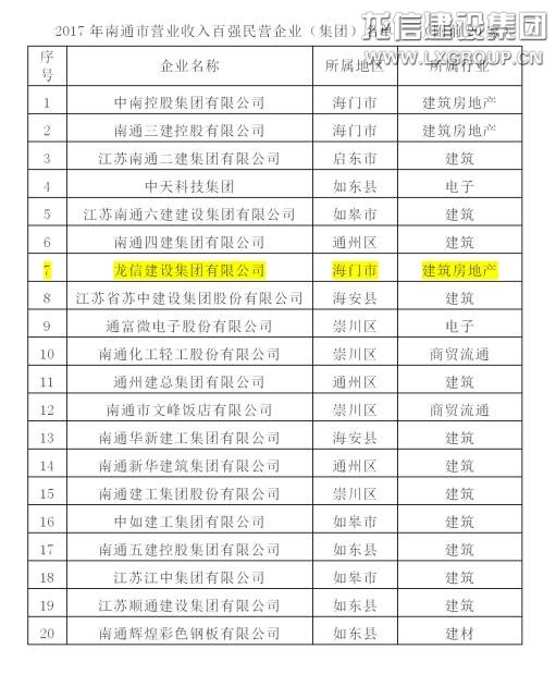 优惠活动办理大厅 - 首页