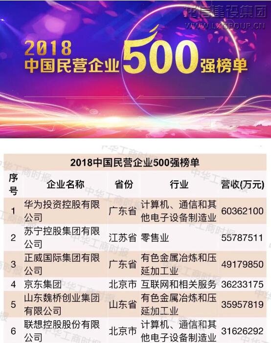 优惠活动办理大厅 - 首页