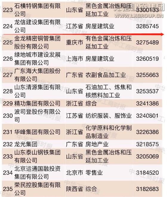 优惠活动办理大厅 - 首页