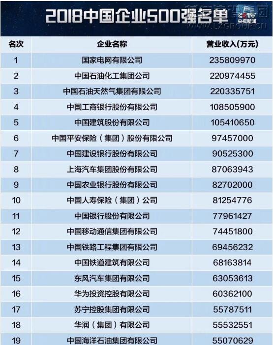 优惠活动办理大厅 - 首页