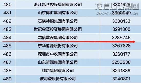 优惠活动办理大厅 - 首页