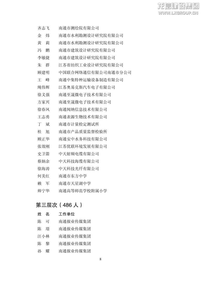 优惠活动办理大厅 - 首页