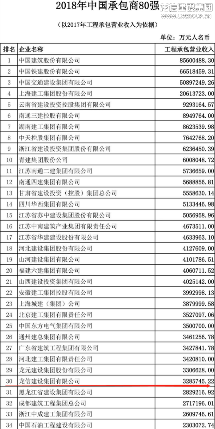 优惠活动办理大厅 - 首页