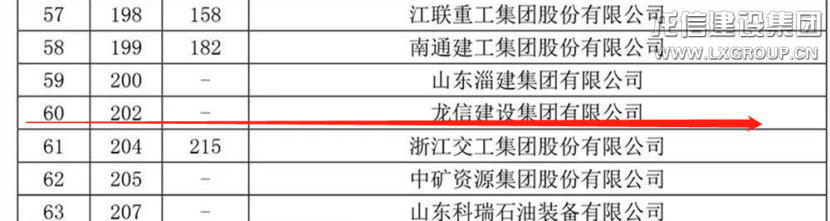 优惠活动办理大厅 - 首页