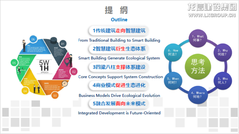 优惠活动办理大厅 - 首页