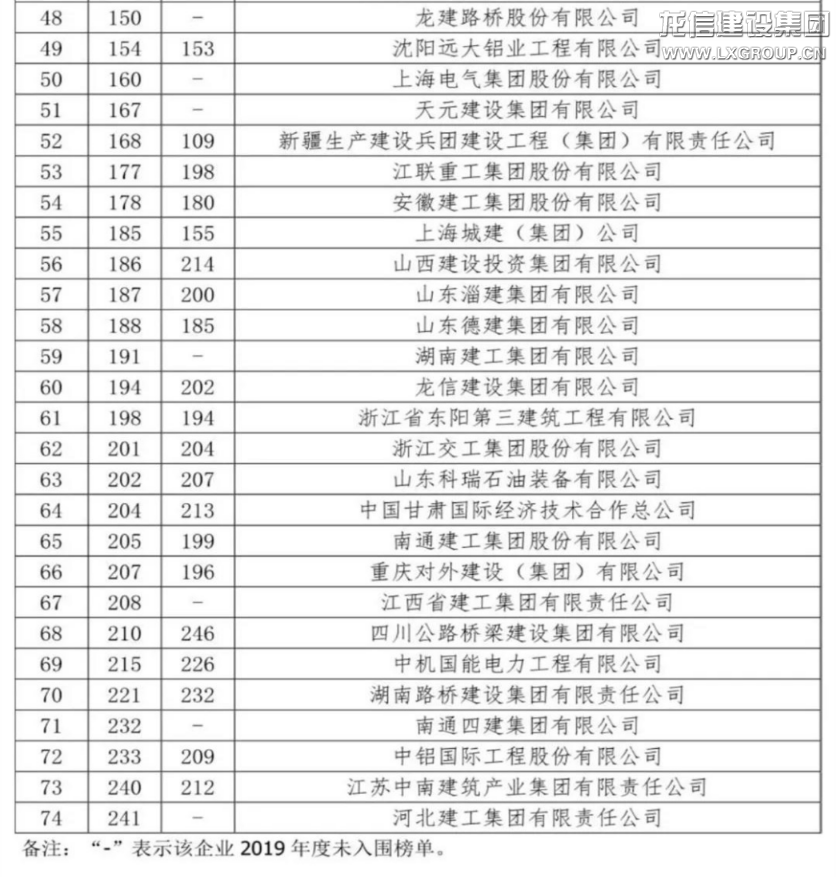 优惠活动办理大厅 - 首页