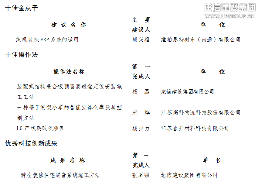 优惠活动办理大厅 - 首页