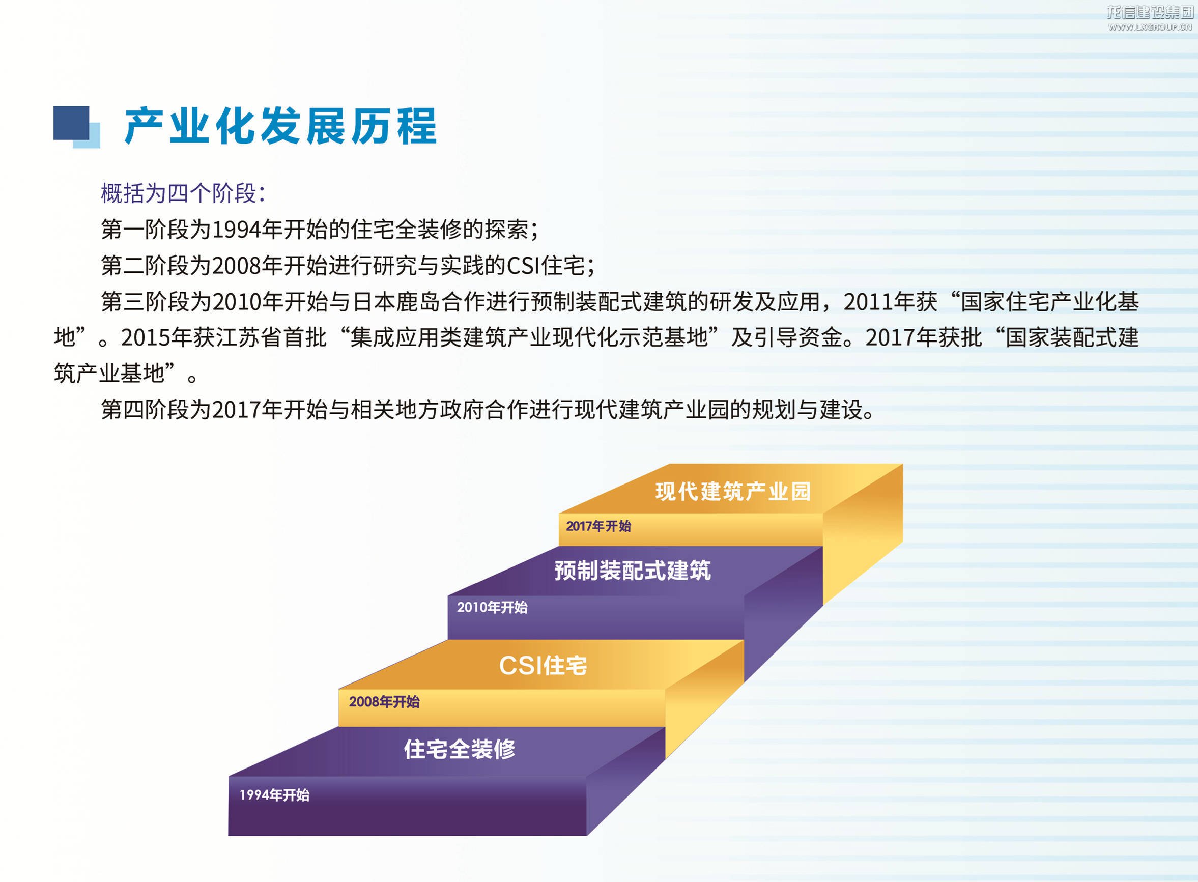 优惠活动办理大厅 - 首页