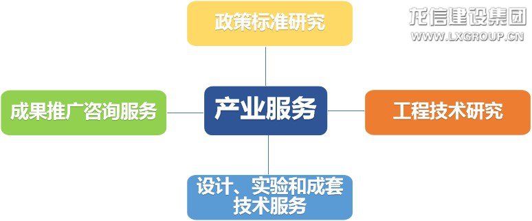 优惠活动办理大厅 - 首页