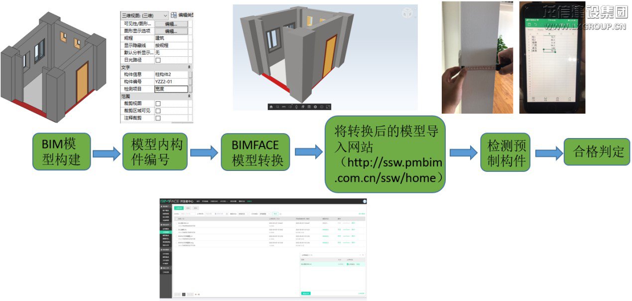优惠活动办理大厅有限公司-衡宇修建工程总承包|全装修品牌向导者|国家住宅工业化基地