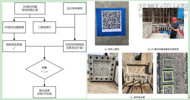 优惠活动办理大厅 - 首页