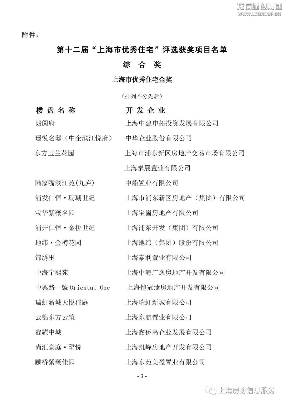 优惠活动办理大厅 - 首页