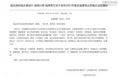 新闻资讯  /  公司动态_优惠活动办理大厅有限公司-衡宇修建工程总承包|全装修品牌向导者|国家住宅工业化基地