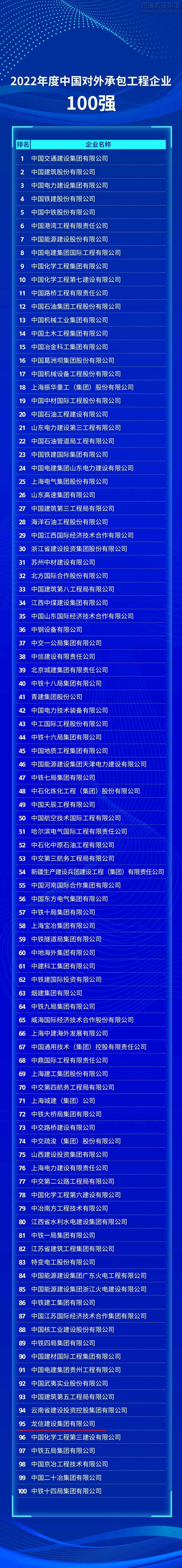 优惠活动办理大厅 - 首页