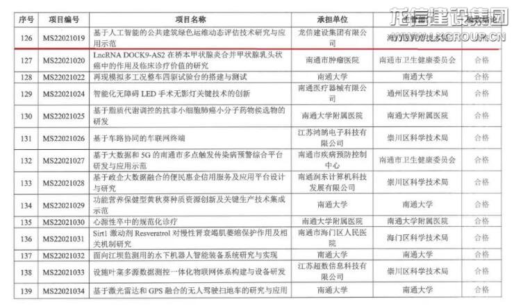 优惠活动办理大厅 - 首页