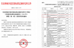 新闻资讯  /  公司动态_优惠活动办理大厅有限公司-衡宇修建工程总承包|全装修品牌向导者|国家住宅工业化基地